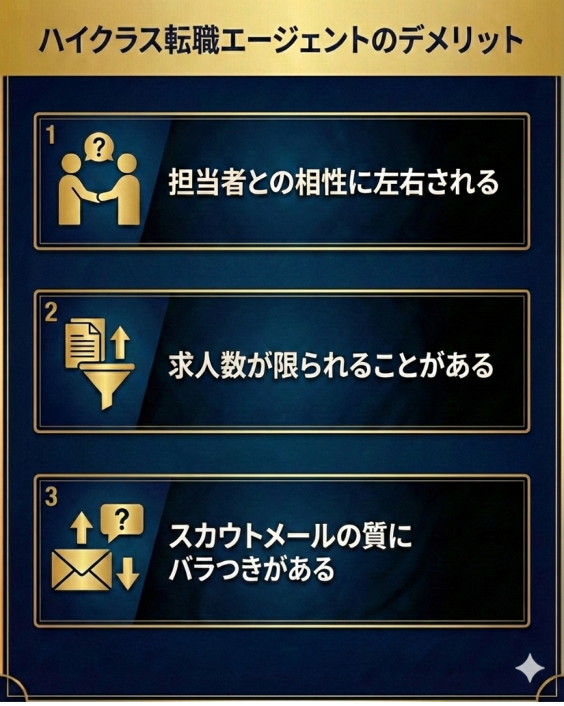 ハイクラス転職エージェントのデメリット