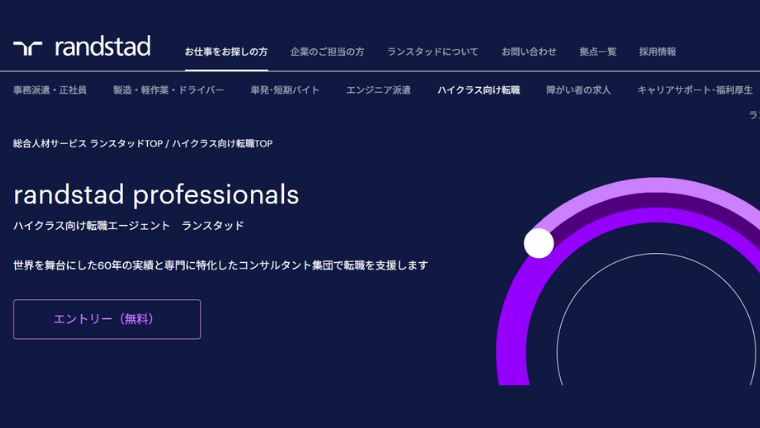 ランスタッド