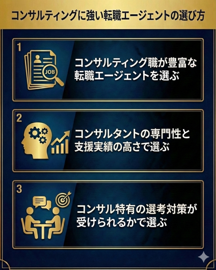 コンサルティングに強い転職エージェントの選び方
