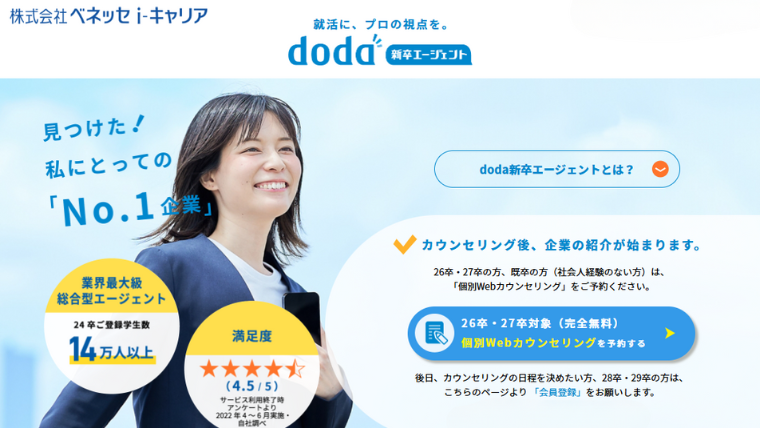 doda