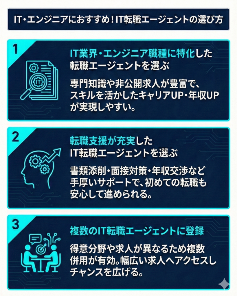 IT・エンジニアにおすすめ！IT転職エージェントの選び方