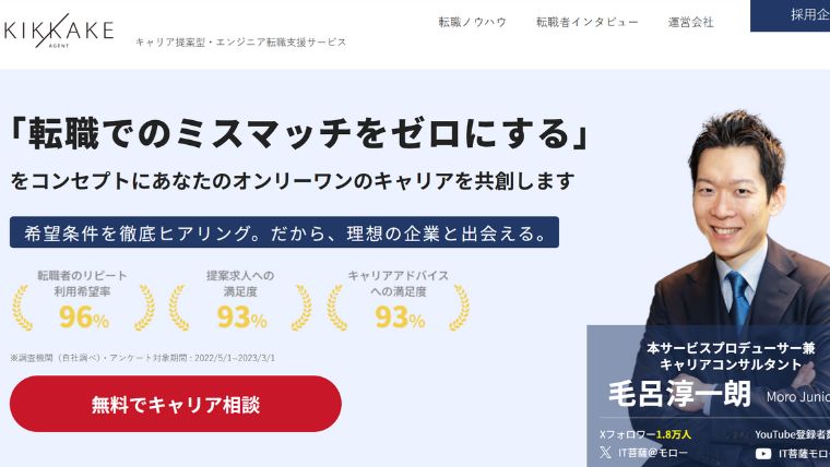 キッカケエージェント