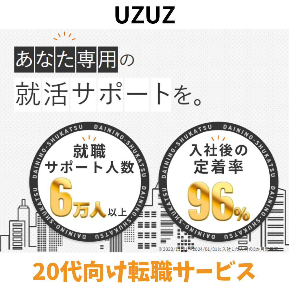 uzuzウズウズ