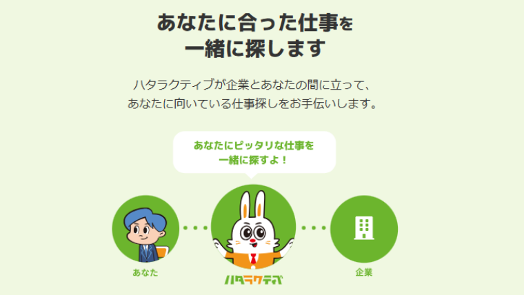 ハタラクティブの特徴5