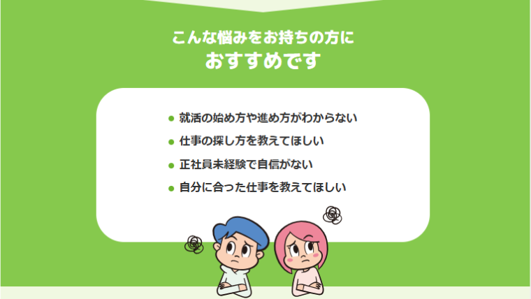 ハタラクティブとは