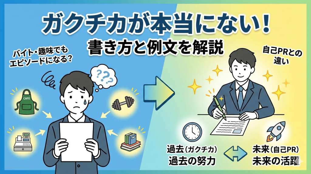 ガクチカが本当にない!書き方と例文を解説|バイト・趣味でもエピソードになる?自己PRとの違い