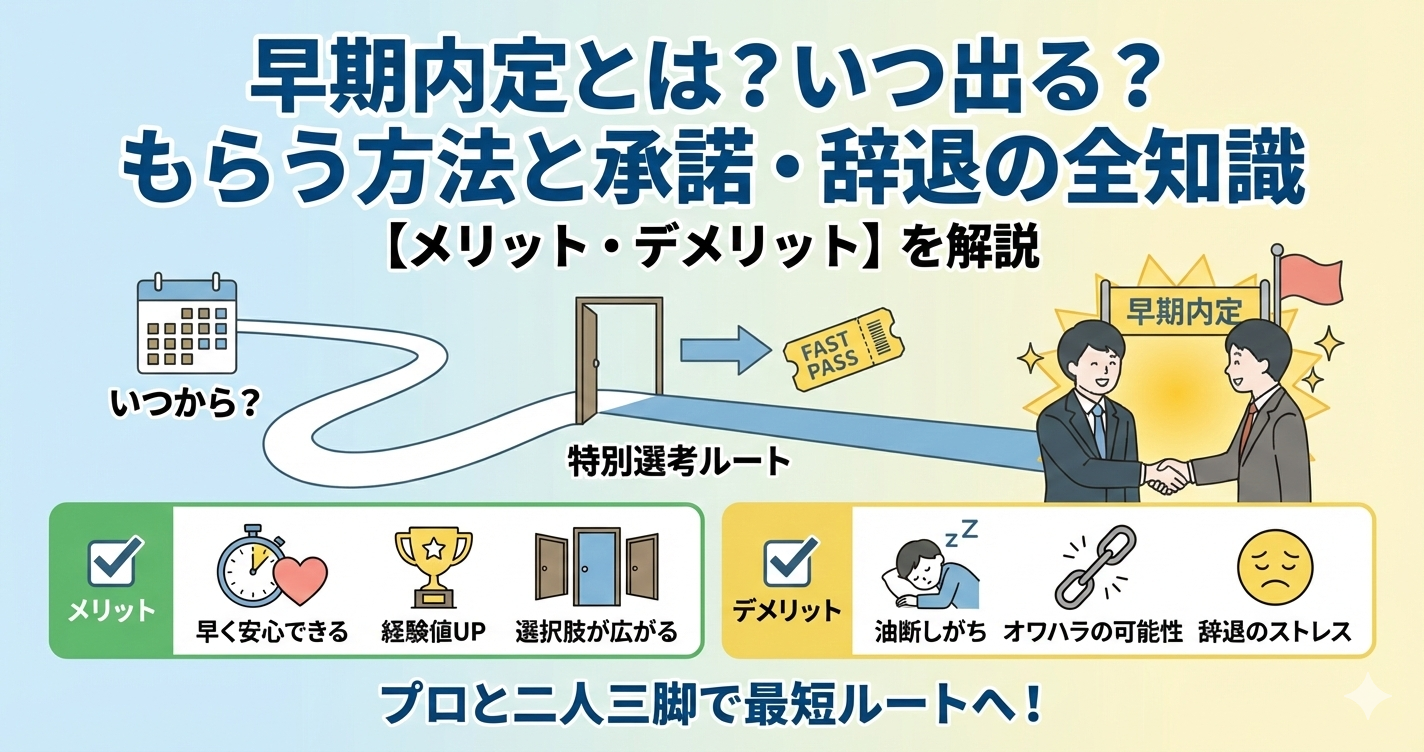 早期内定とは？いつ出る？もらう方法と承諾・辞退の全知識【メリット・デメリット】を解説
