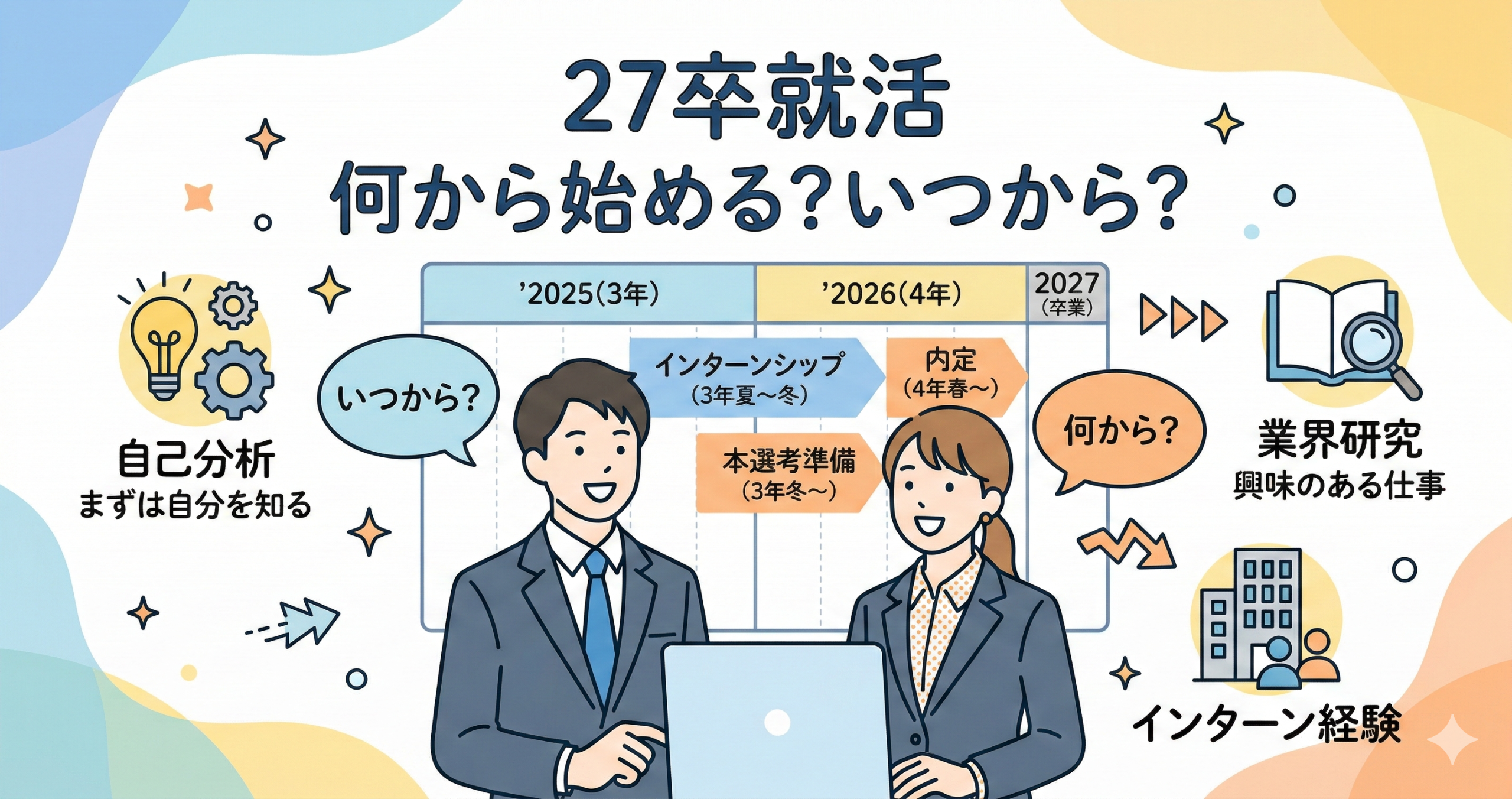 27卒の就活は何から始める？いつから？本選考の内定スケジュール