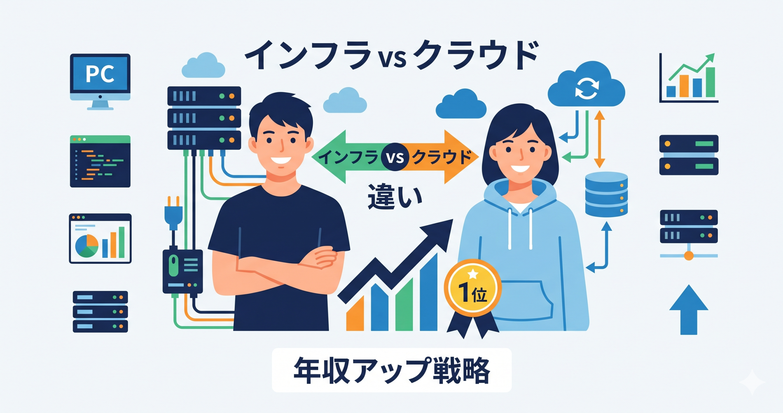 インフラエンジニアとクラウドエンジニアの違い｜AWS/GCP移行で年収を上げる技術戦略