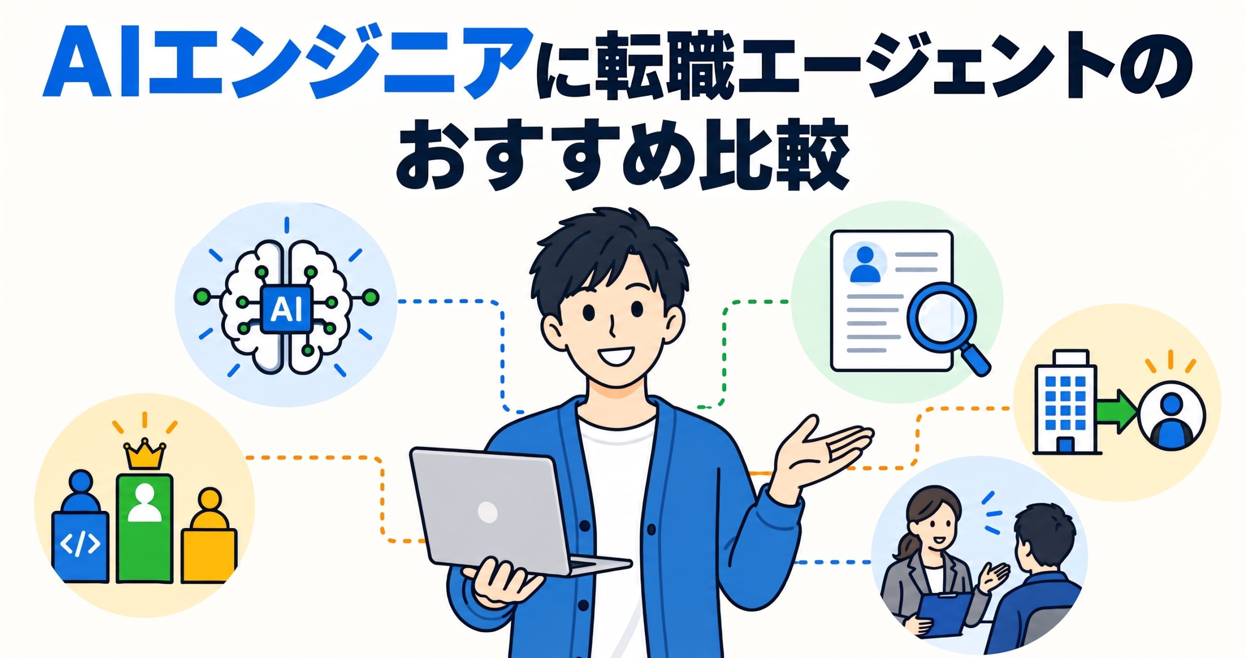 AIエンジニアに転職エージェントのおすすめ比較