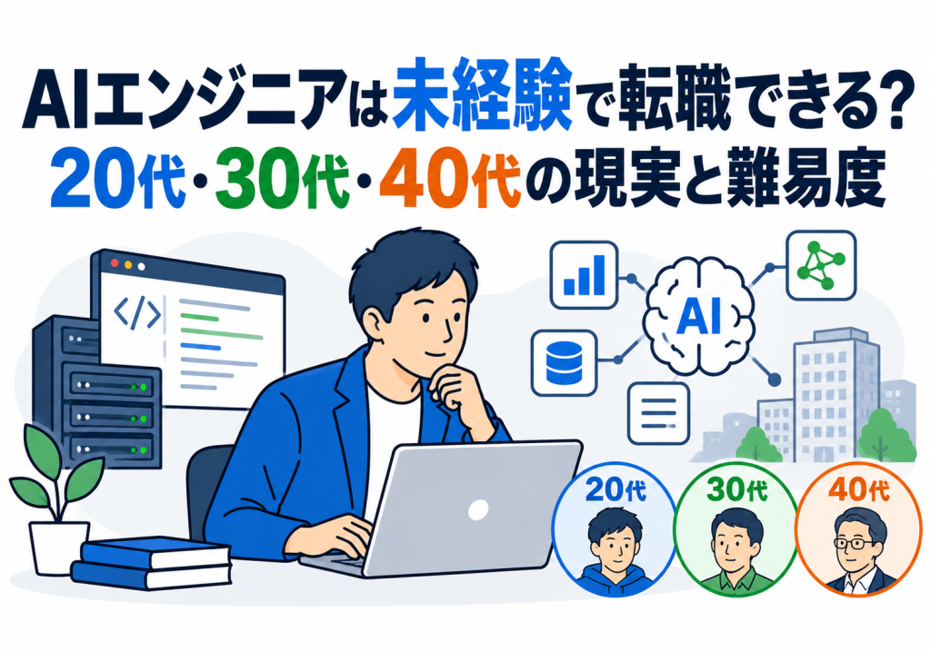 AIエンジニアは未経験で転職できる？20代・30代・40代の現実と難易度