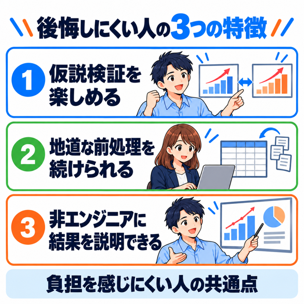 データサイエンティストで後悔しにくい人の特徴