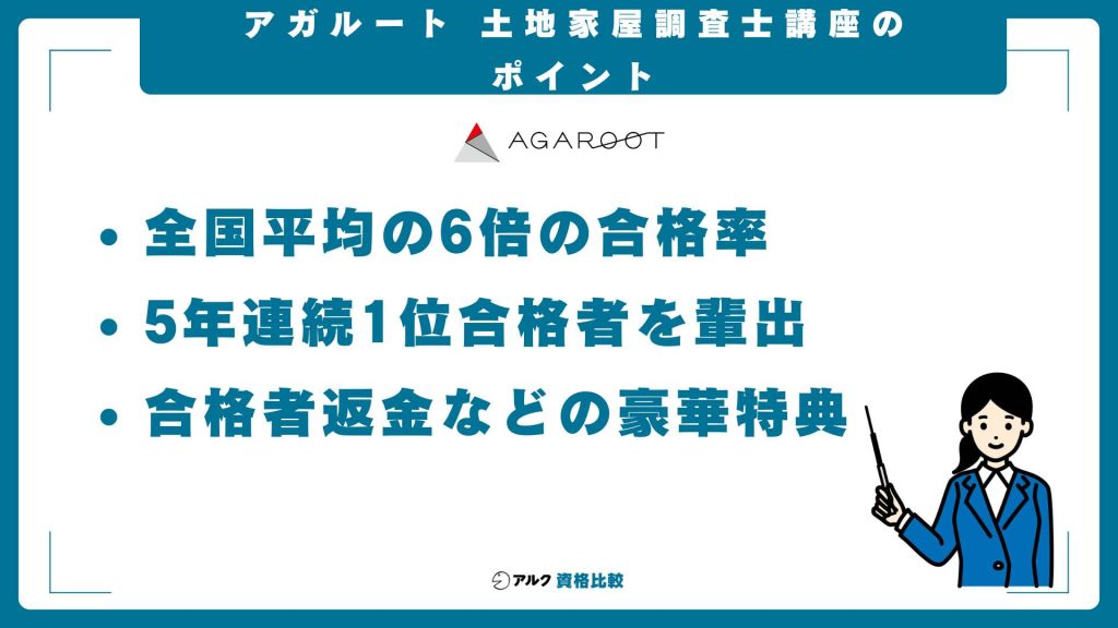 アガルート土地家屋調査士講座のポイント