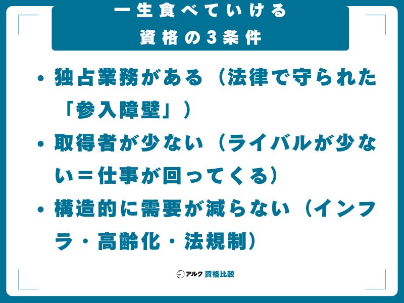 「マイナー＝需要がない」は大間違い｜一生食べていける資格の3条件