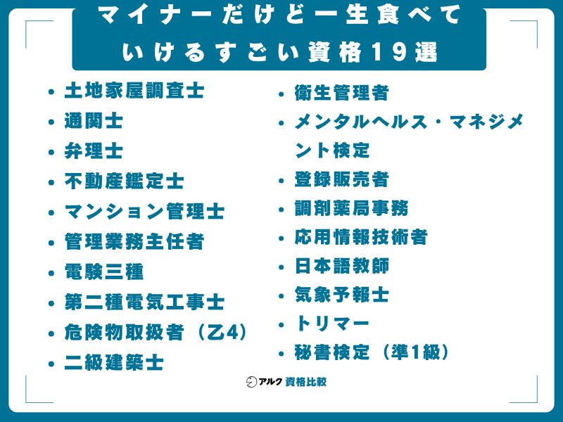 【一覧比較】マイナーだけど一生食べていけるすごい資格19選