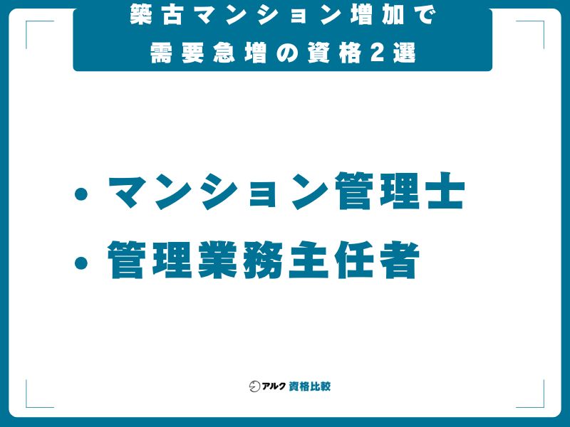 【不動産管理で安定収入】築古マンション増加で需要急増の資格2選