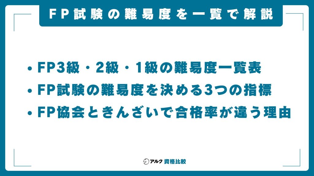 FP試験の難易度を一覧で比較
