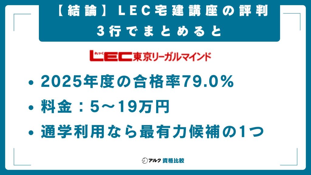 【結論】LEC宅建講座の評判は?3行でまとめると