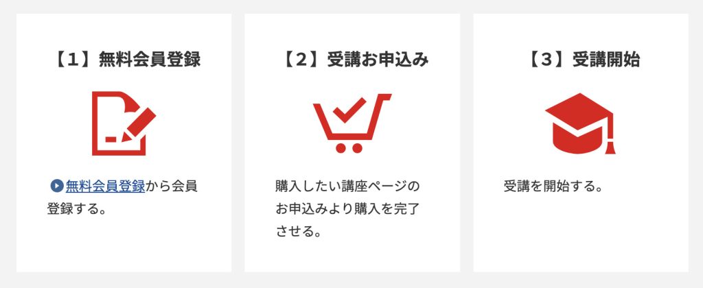 アガルート 申し込み方法