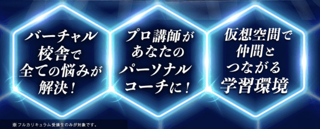 アガルート フォロー体制