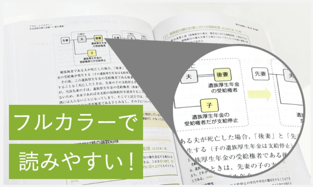 アガルート 司法書士講座 テキスト