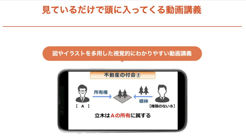 スタディング 動画