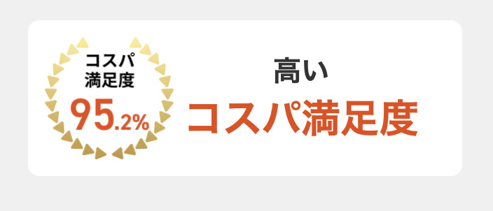 スタディング コスパ