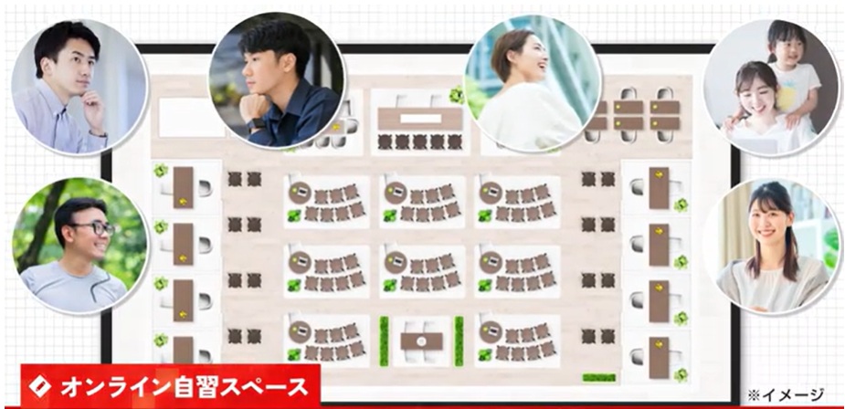 アガルート行政書士バーチャル校舎