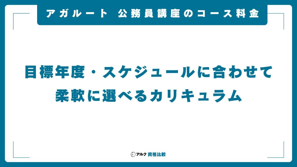 アガルートの公務員講座のコース料金
