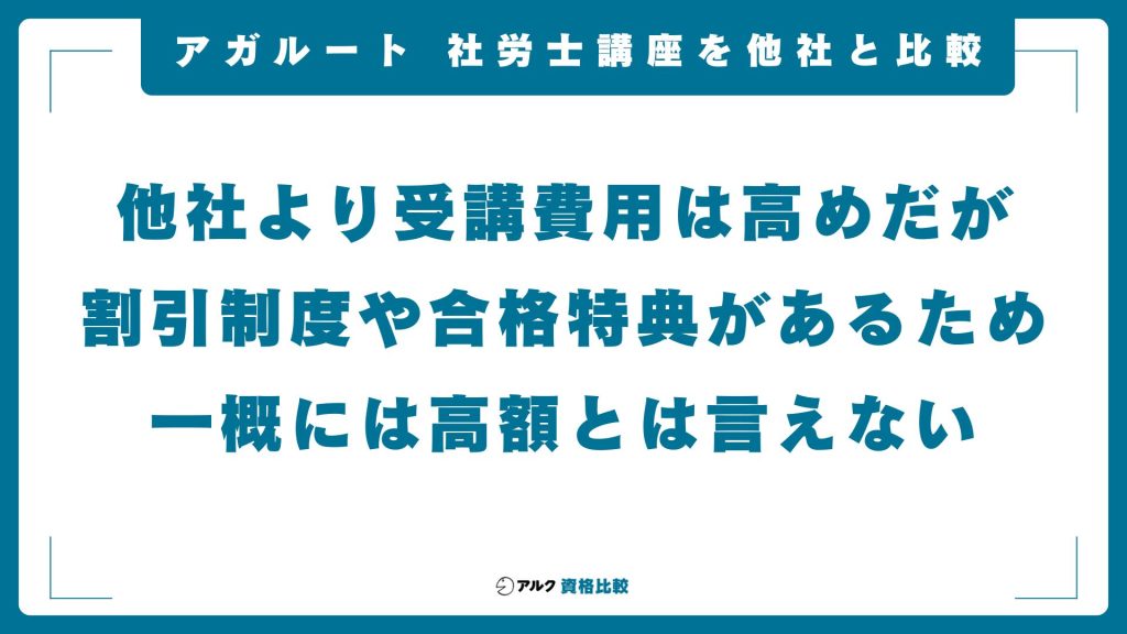 アガルートとフォーサイトやスタディングなどの社労士講座を比較