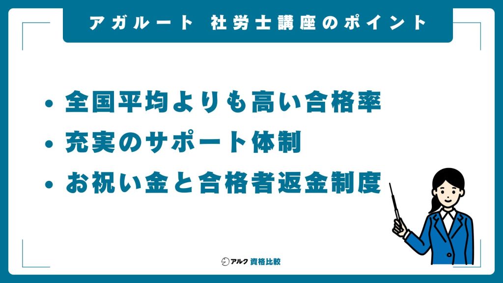 アガルートの社労士講座の概要