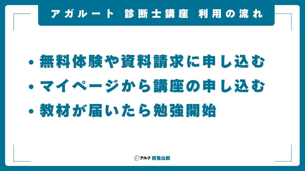 アガルートの中小企業診断士を利用するときの流れ