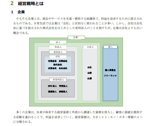 アガルート 中小企業診断士 教材