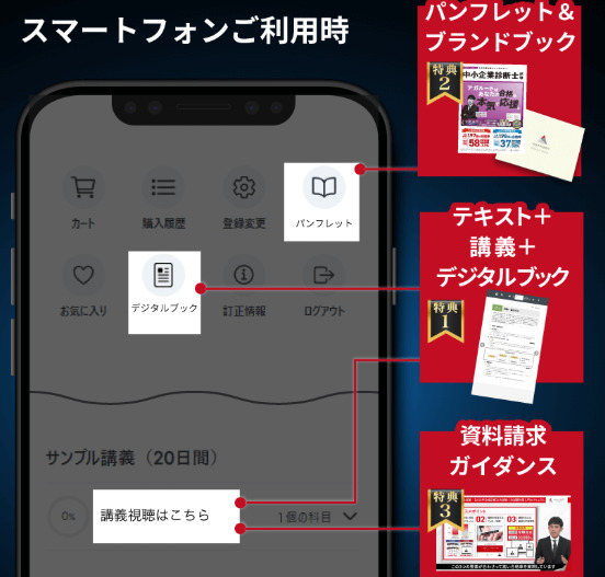 アガルート 中小企業診断士講座 スマホ画面