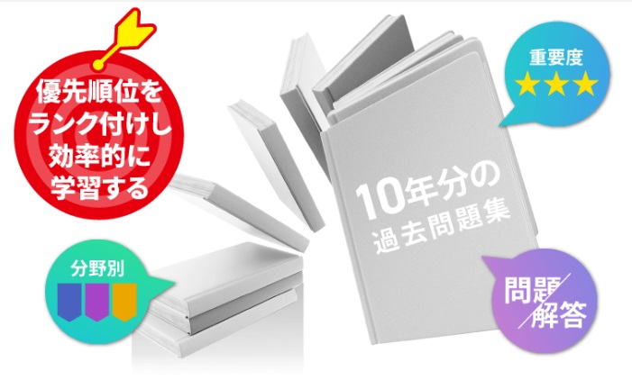 アガルート テキスト 10年分の過去問題集