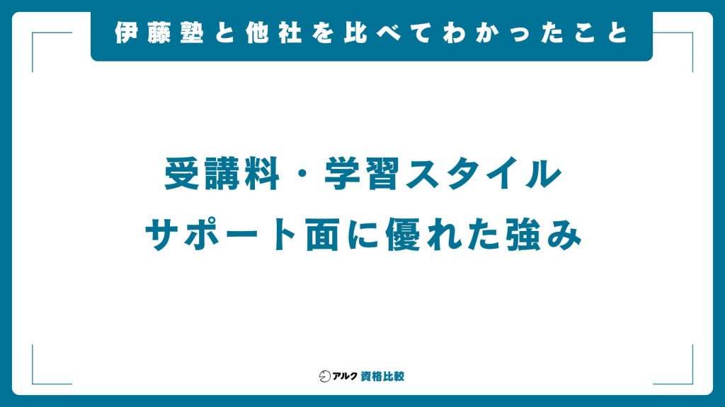 伊藤塾の司法書士講座と他社の料金・特徴を比較