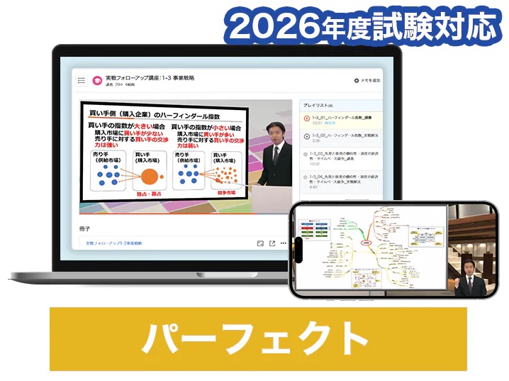 スタディング 中小企業診断士 講座 費用
