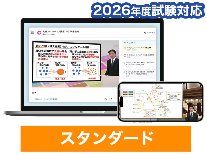 スタディング 中小企業診断士 講座 費用