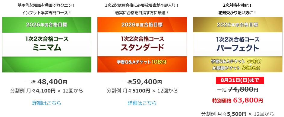 スタディング 中小企業診断士 おすすめ コース