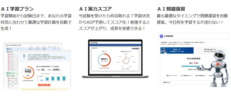 スタディング 中小企業診断士 サポート