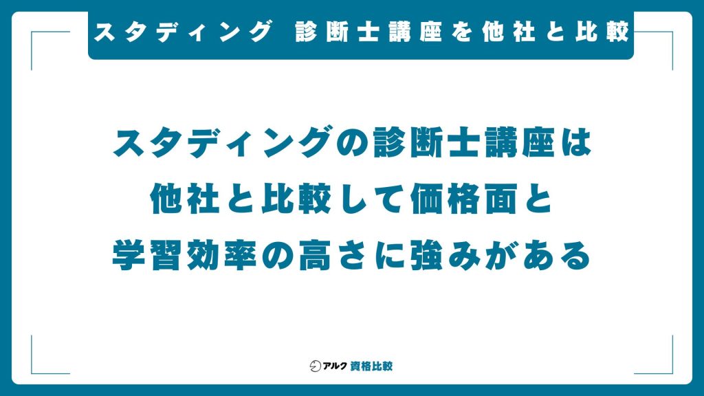 スタディングと他社の中小企業診断士講座の比較
