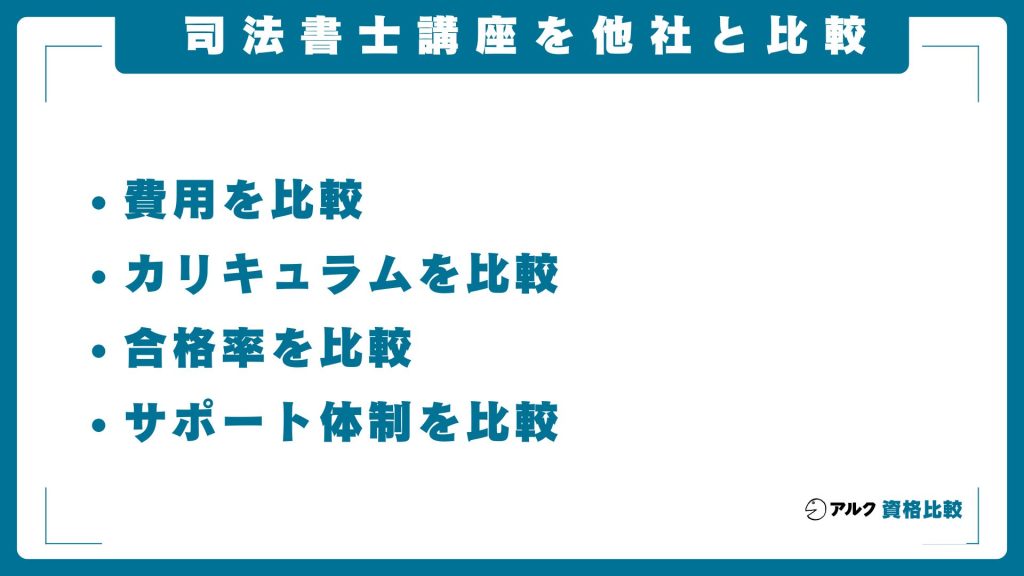 スタディング司法書士講座を他社講座と比較