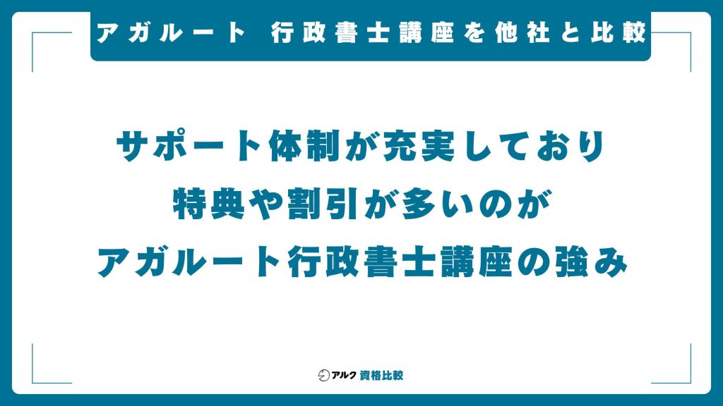 アガルートの行政書士講座を他社の講座と比較