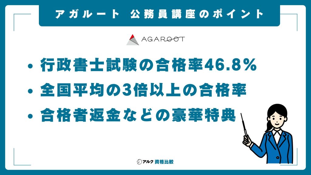 アガルート行政書士講座の特徴