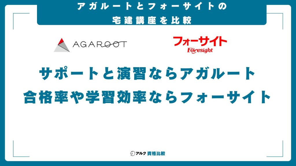 アガルートとフォーサイトの宅建講座を比較
