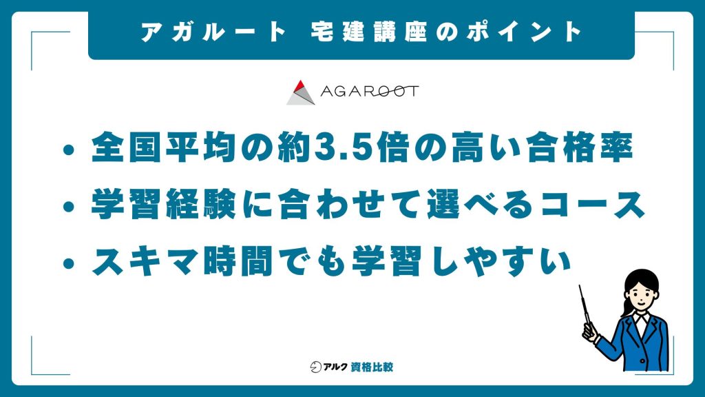 アガルート宅建講座の概要