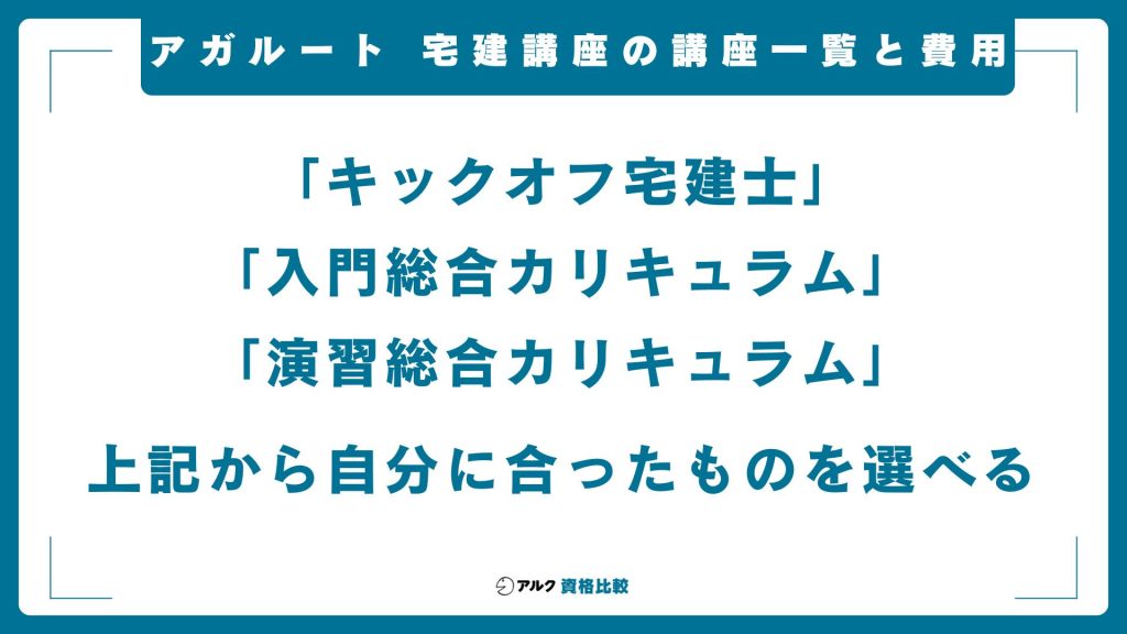 アガルート宅建講座の講座一覧と費用