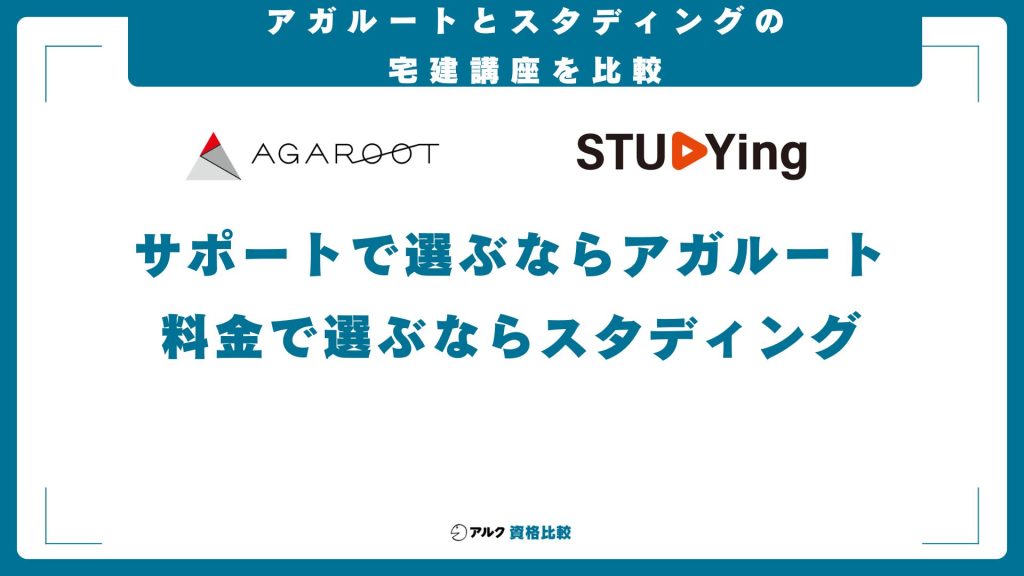 アガルートとスタディングの宅建講座を比較
