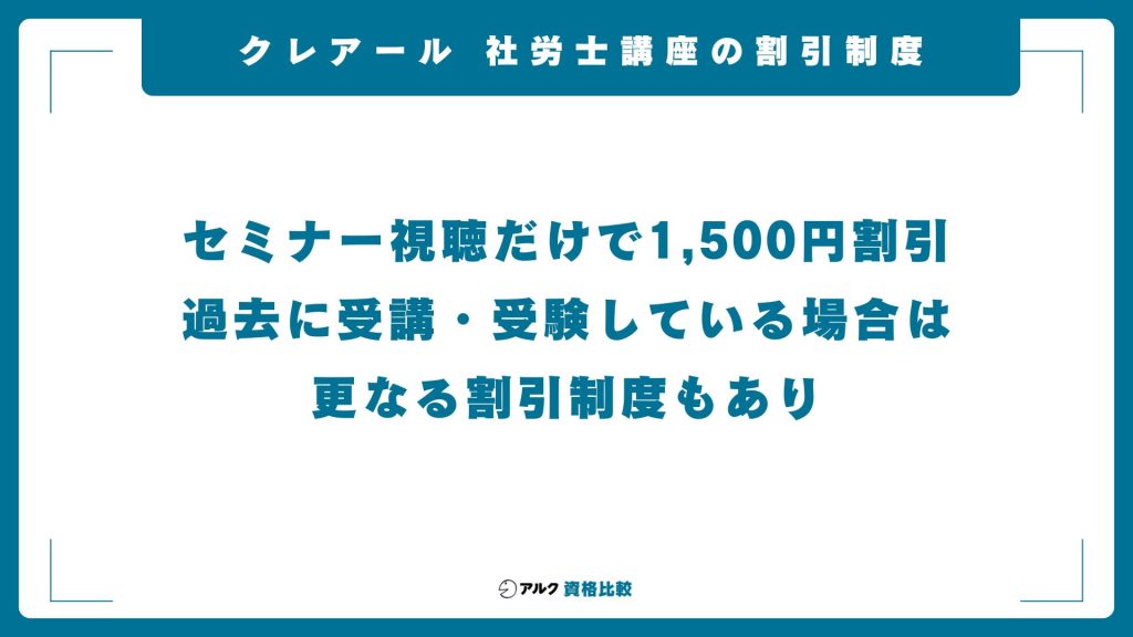 クレアール社労士講座の割引制度