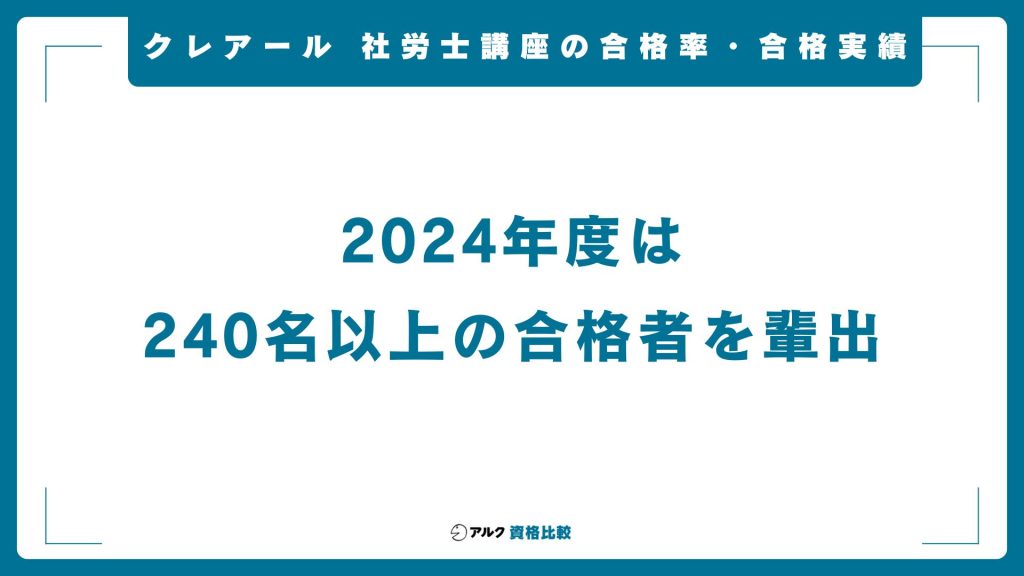 クレアール社労士講座の合格率・合格実績